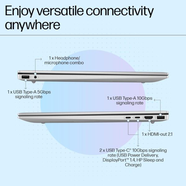 HP Pavilion 40.6 cm (16") Laptop 16-af0015TU, Silver - Image 10